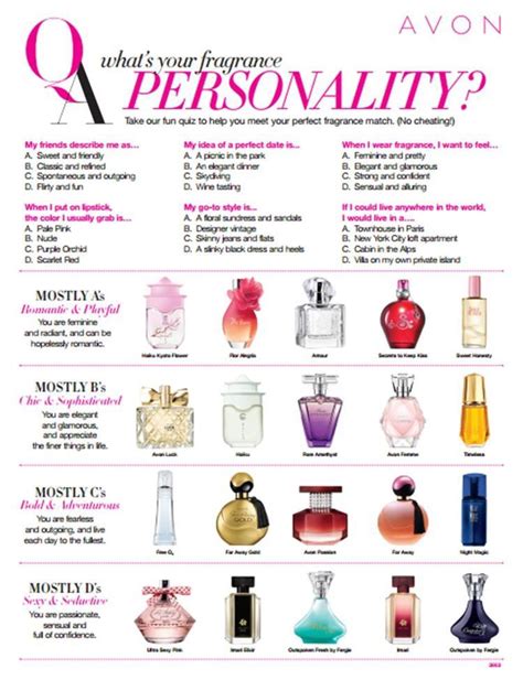 perfume fragrance quiz